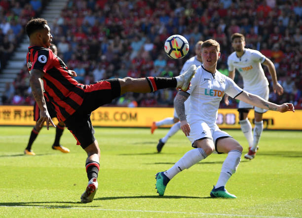 赛环境中 赛环境中